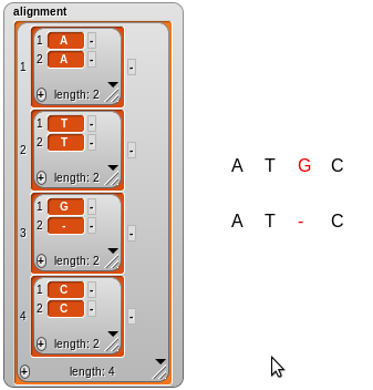 An example of the representation of an alignment