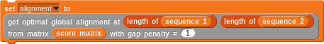 The "get optimal global alignment at (i) (j) from matrix (score matrix) with gap penalty = (gap penalty)" block