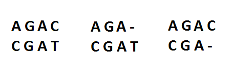 The three alignment options