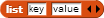 `dictionary hint`