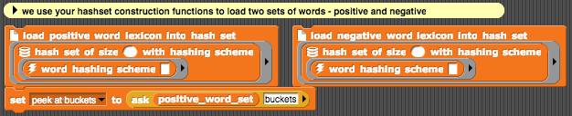 hashsets