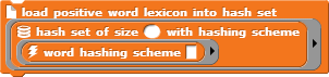 `load positive`