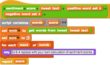 sentiment block