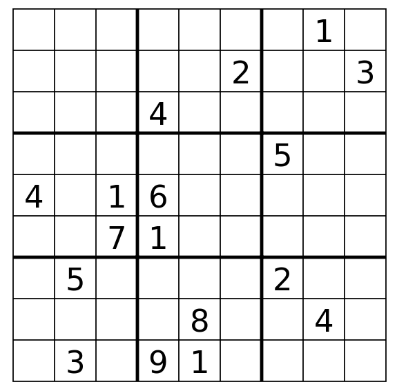 9-by-9 Sudoku Puzzle