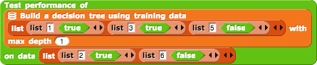 test-toy-example