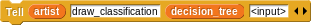 tell-artist-draw-classification-blank