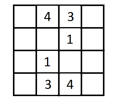 4-by-4 Sudoku Puzzle